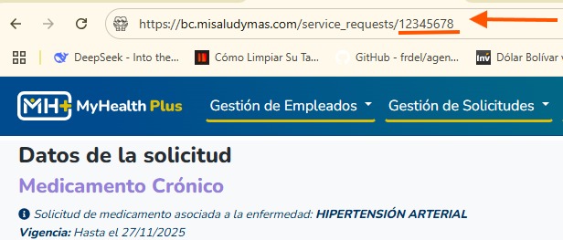 Ejemplo de dónde encontrar el ID